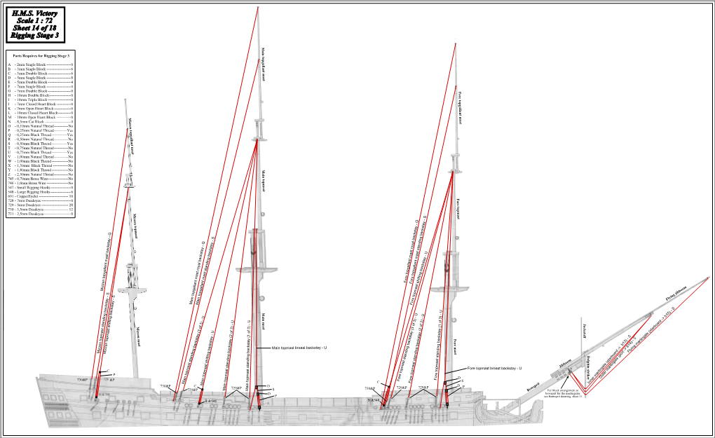 H.M.S. Victory Scale 1 : 72 Sheet 14 of 18 Rigging Stage 3