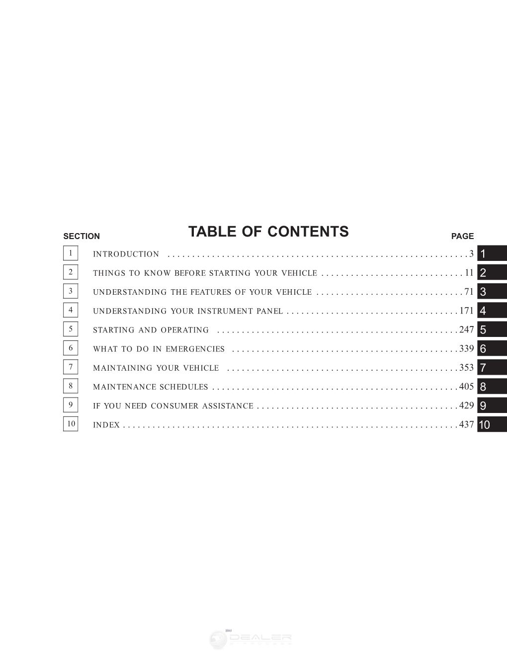 Table of Contents Page