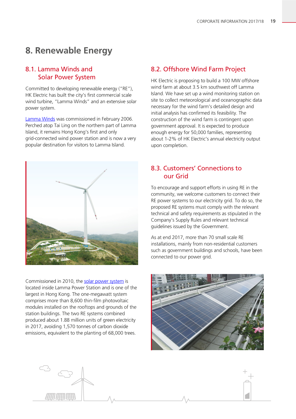 8. Renewable Energy