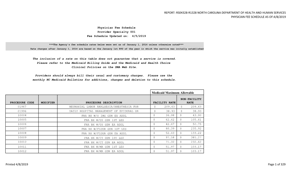 Physician Services Fee Schedule20190405.Xlsx