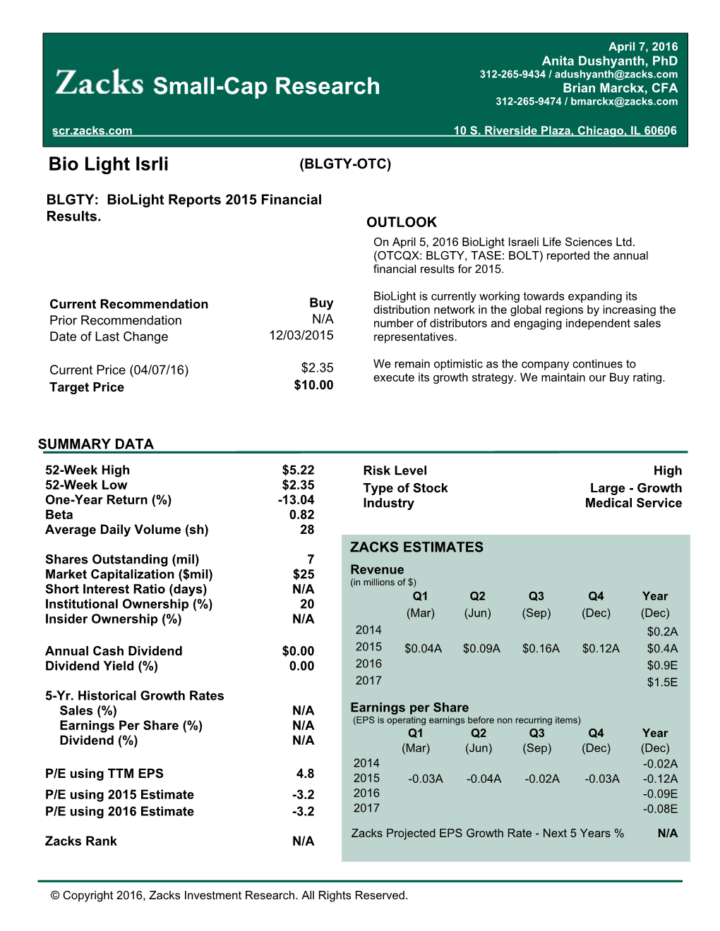 Small-Cap Research Brian Marckx, CFA 312-265-9474 / Bmarckx@Zacks.Com