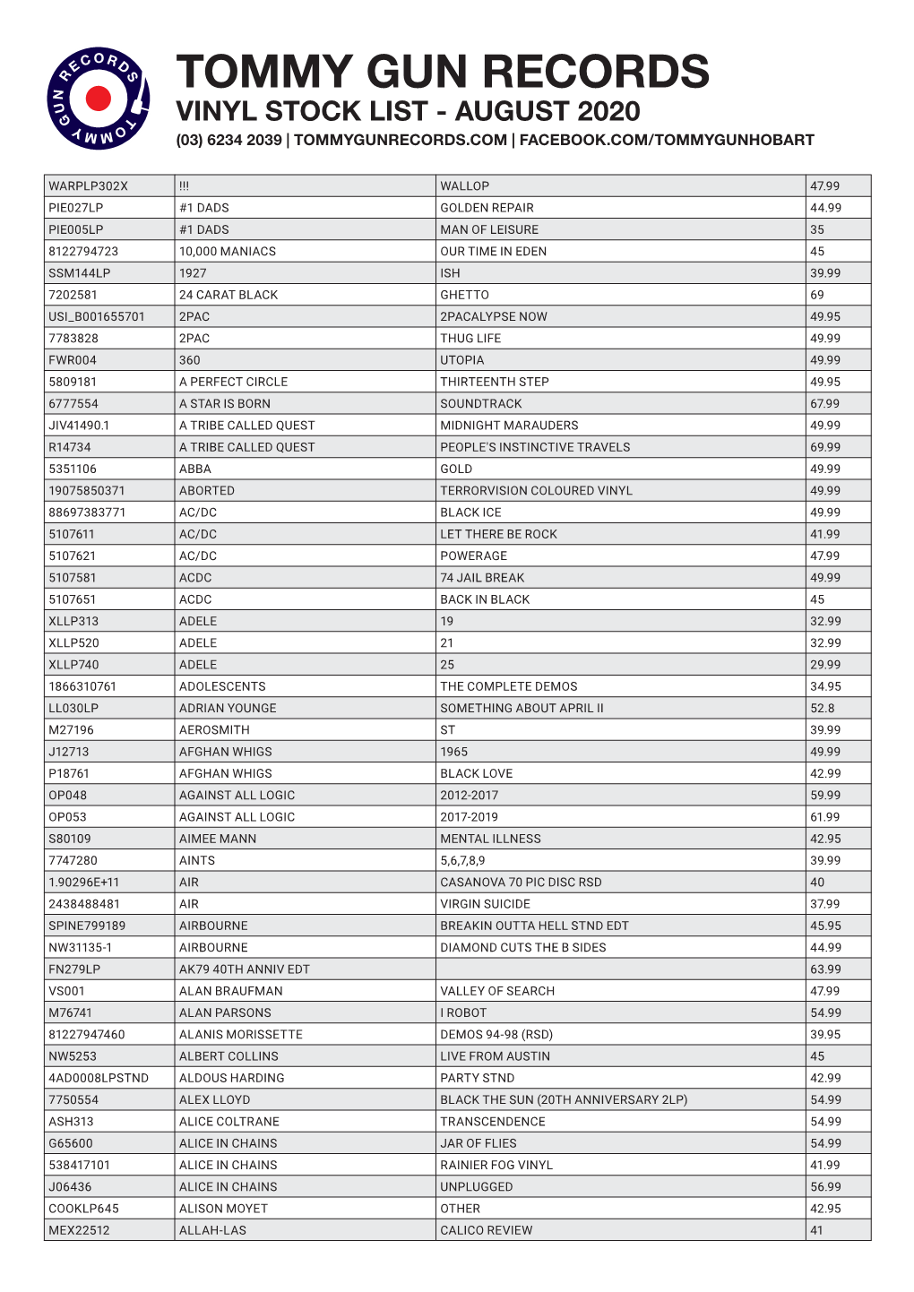 Vinyl Stock List - August 2020 (03) 6234 2039 | Tommygunrecords.Com | Facebook.Com/Tommygunhobart