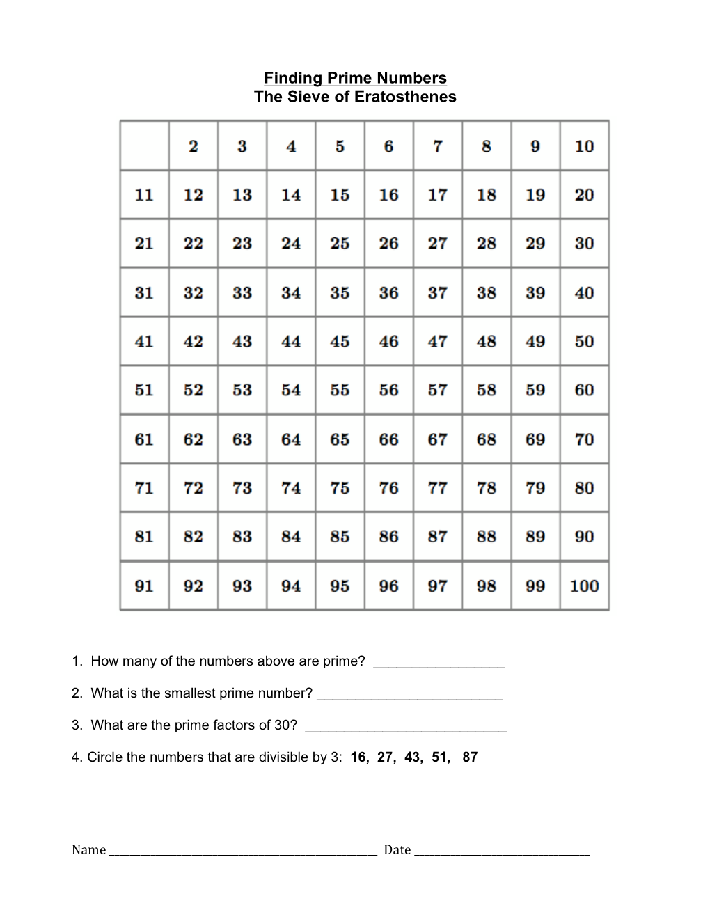 Finding Prime Numbers the Sieve of Eratosthenes