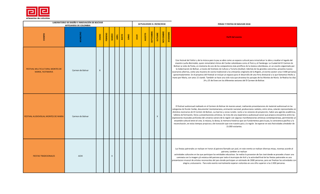 Ferias Y Fiestas De Bolivar 2018 Ev En to M Unic Ip Io En