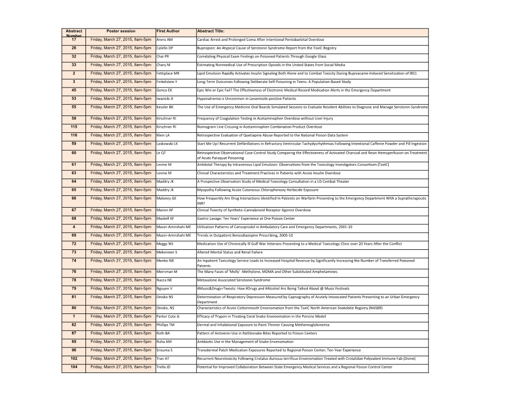 Abstract Number Poster Session First Author Abstract Title: 17 Friday