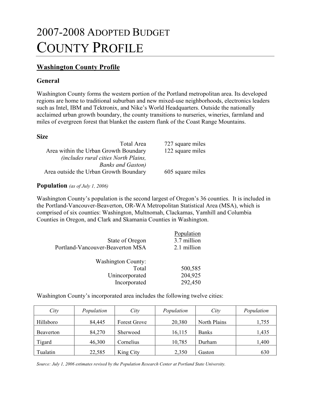 2007-2008 Adopted Budget County Profile