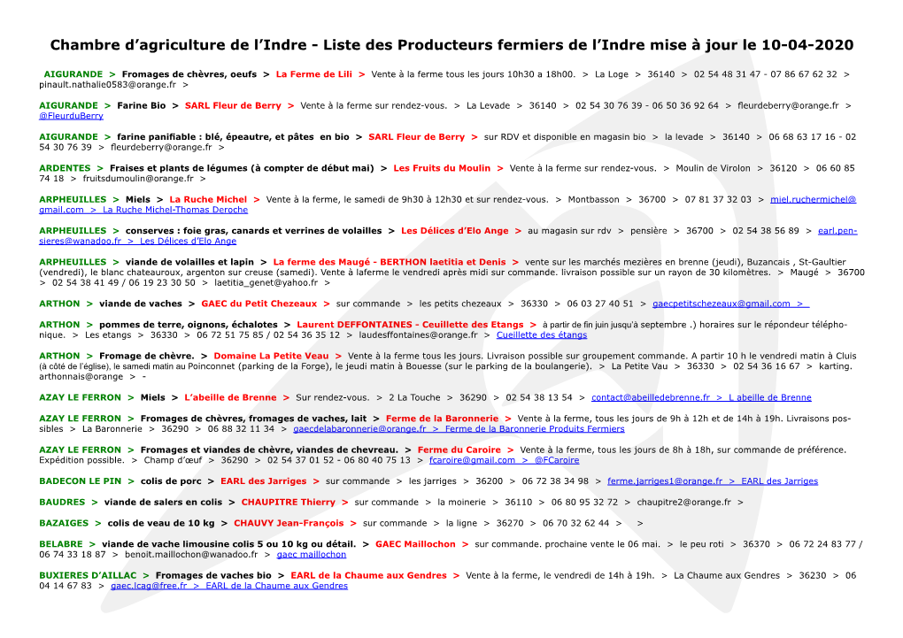 Liste Des Producteurs Fermiers De L'indre Mise À Jour Le 10-04-2020