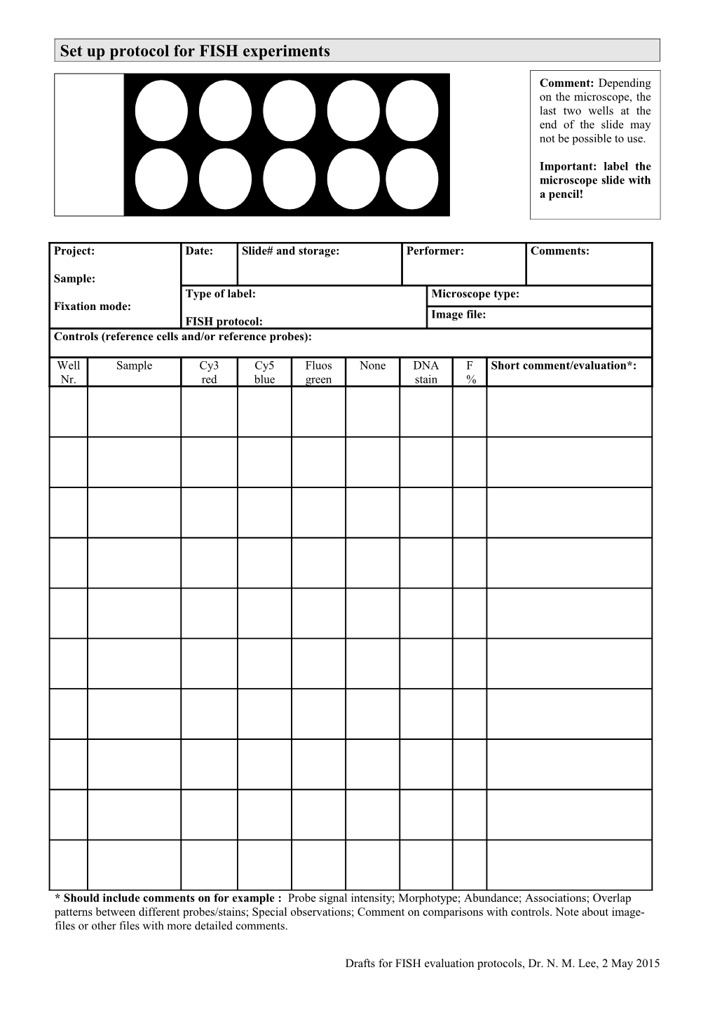 Set up Protocol for FISH Experiments