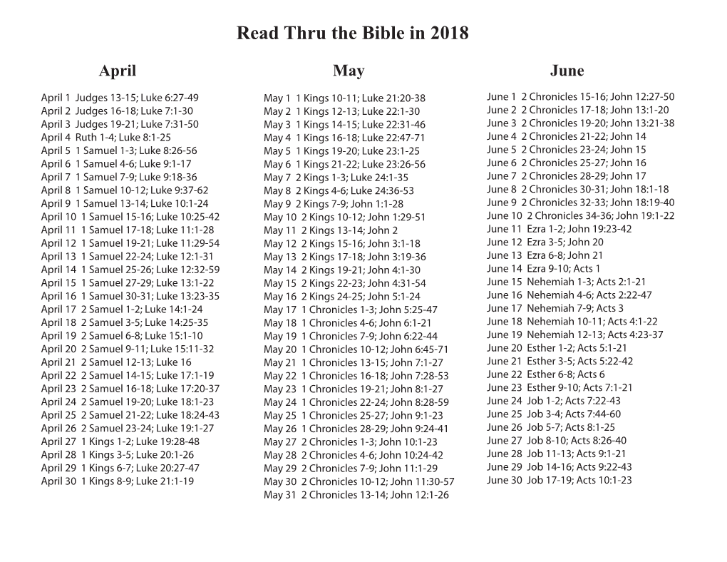 Thru the Bible 2Nd