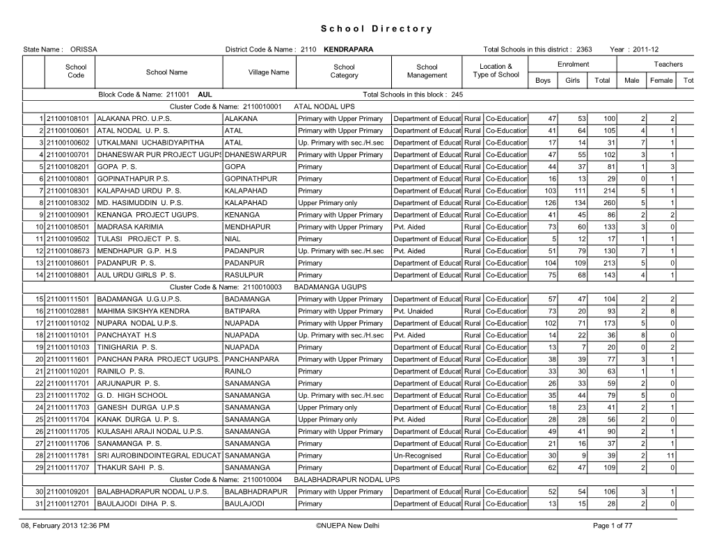 School Directory