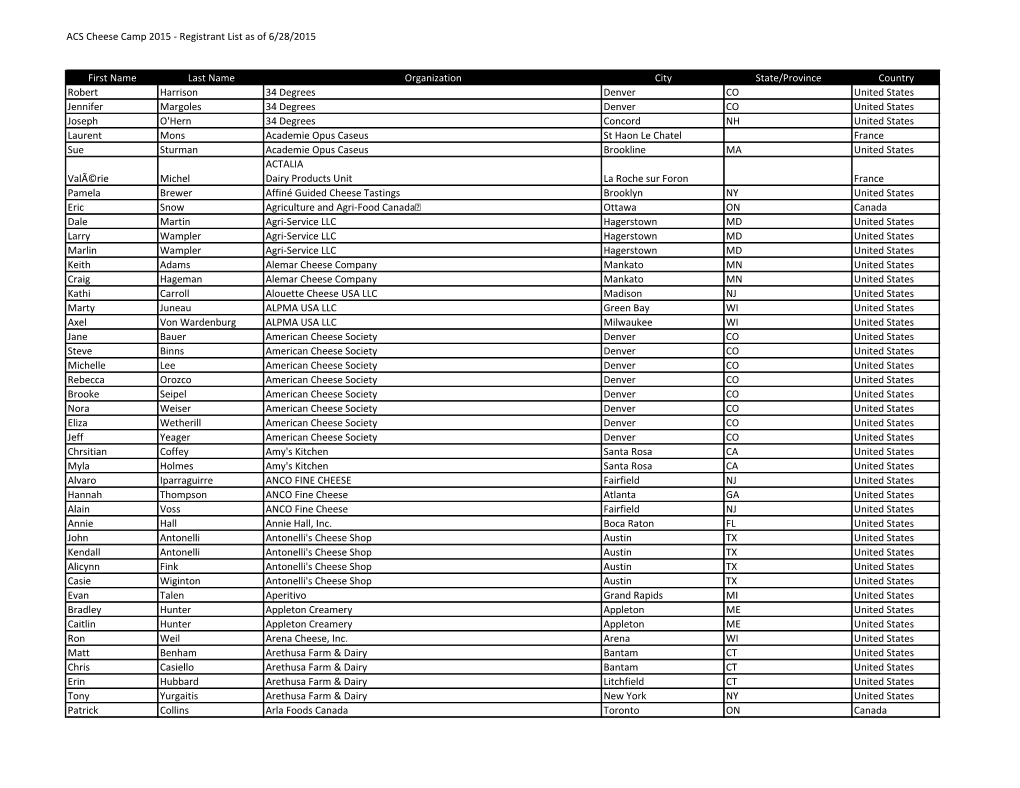 ACS Cheese Camp 2015 - Registrant List As of 6/28/2015