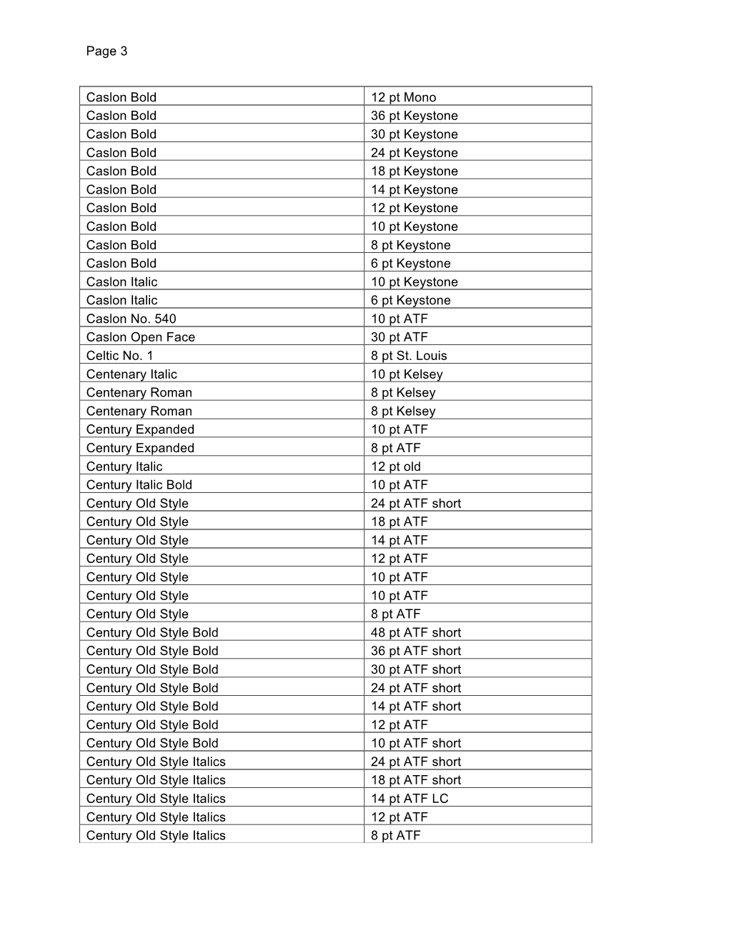 Creamerybrookpress Inventory