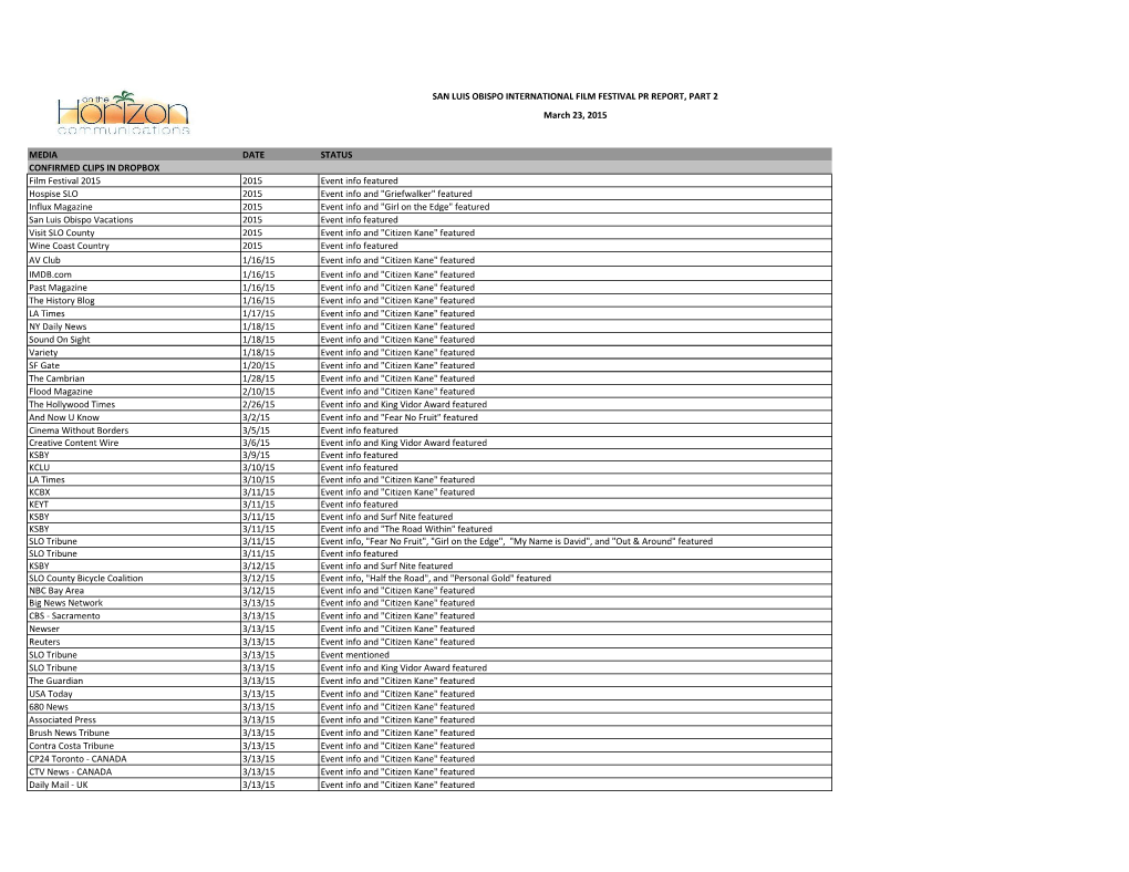 2015 Media List