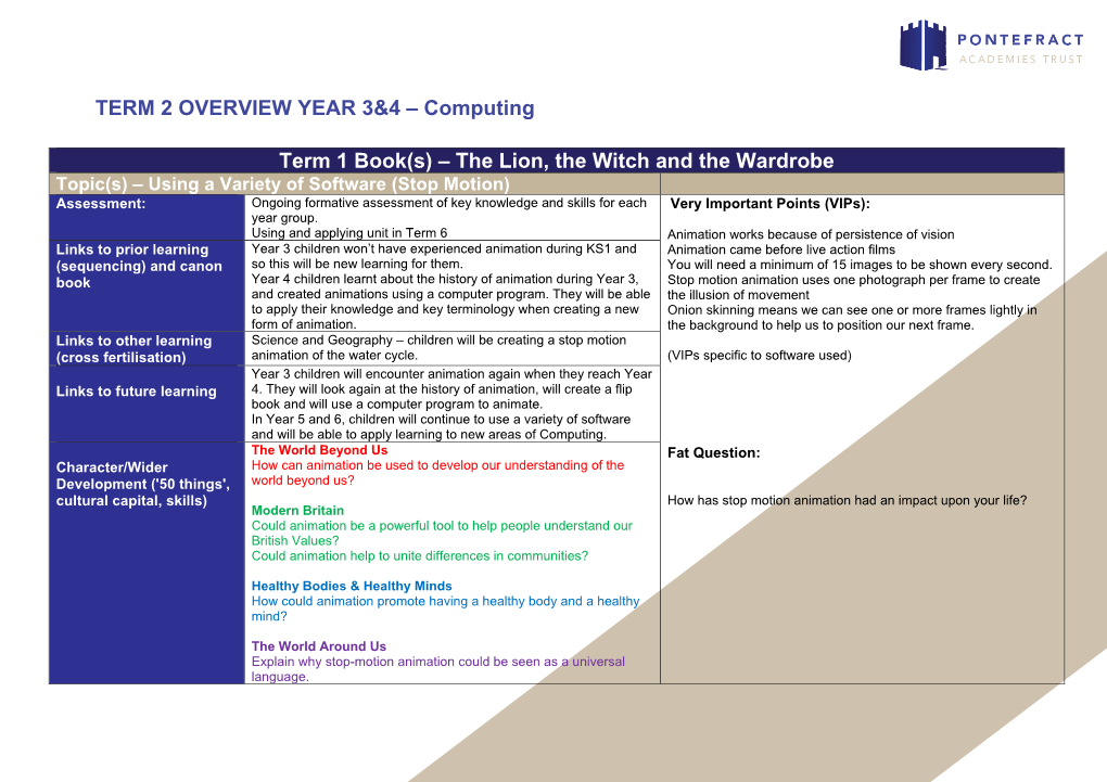 TERM 2 OVERVIEW YEAR 3&4 – Computing