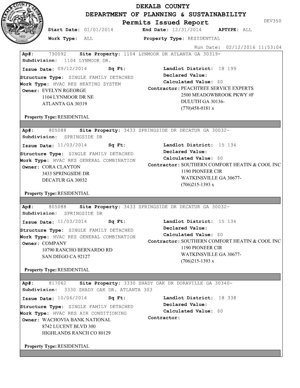 2014 Residential Permits