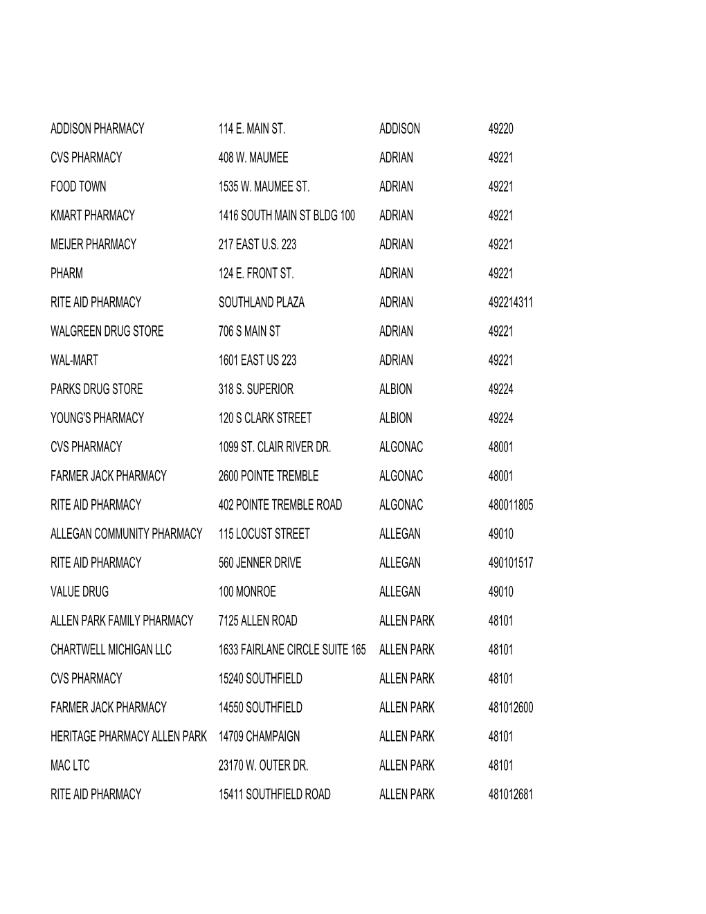 Pharmacy Master 11 10