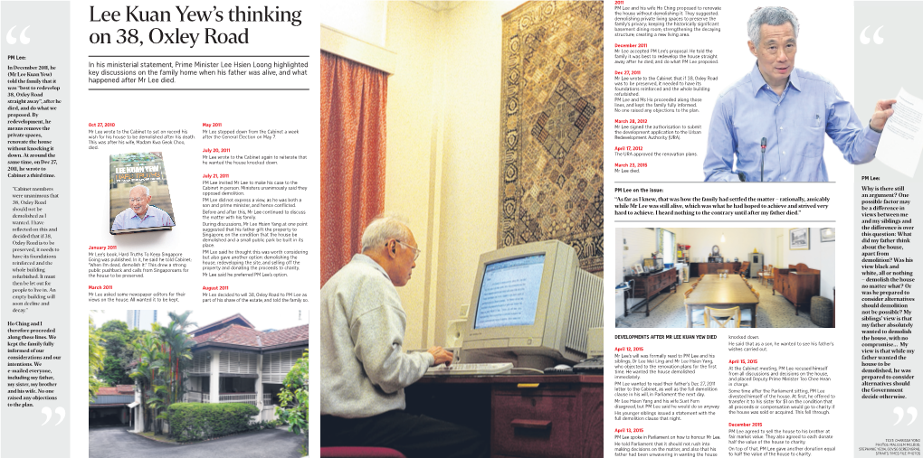 Lee Kuan Yew's Thinking on 38, Oxley Road