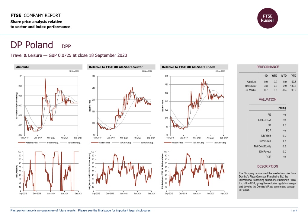 FTSE Factsheet