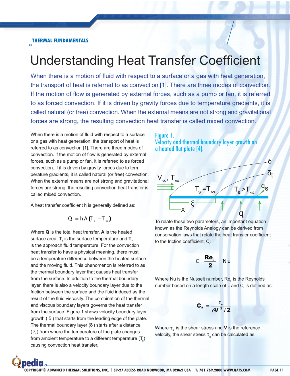 Understanding Heat Transfer Coefficient