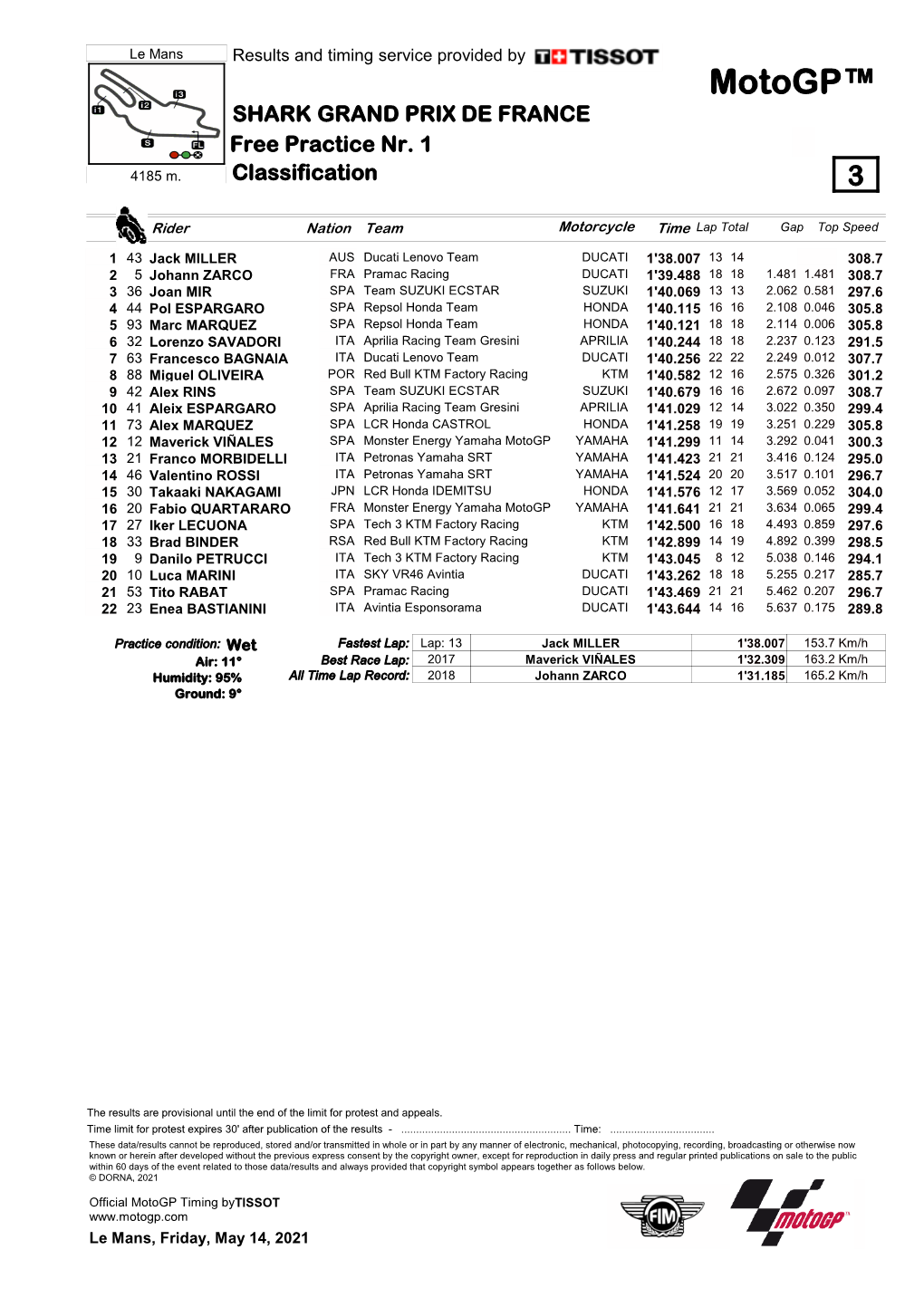 Motogp™ SHARK GRAND PRIX DE FRANCE Free Practice Nr