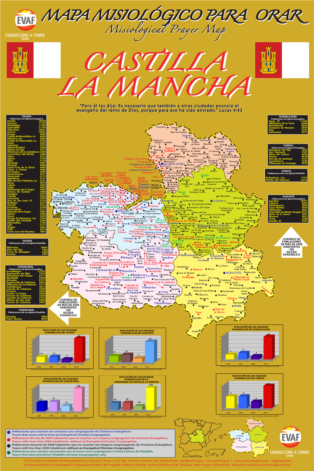 Mapa De Oración Castilla La Mancha