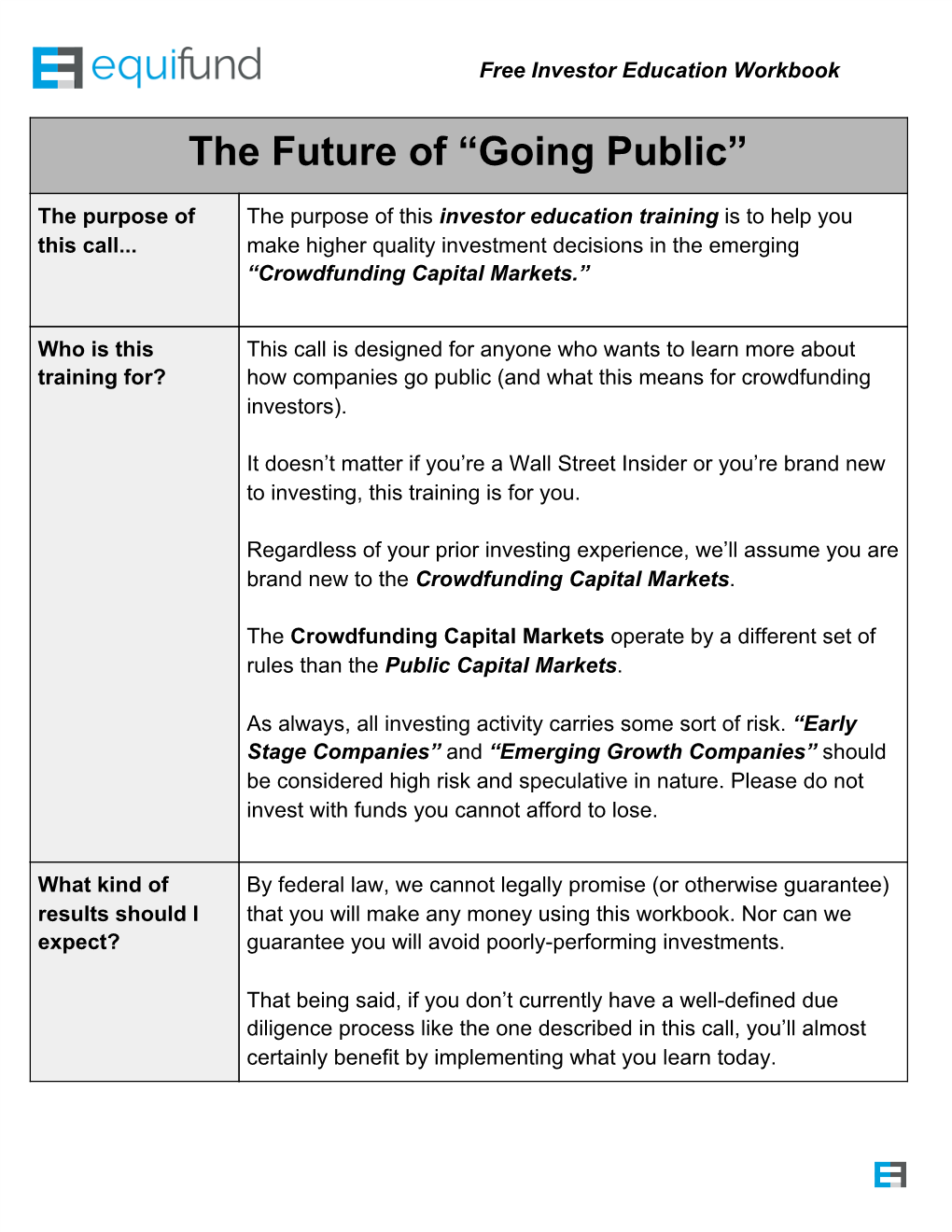 The Future of “Going Public”