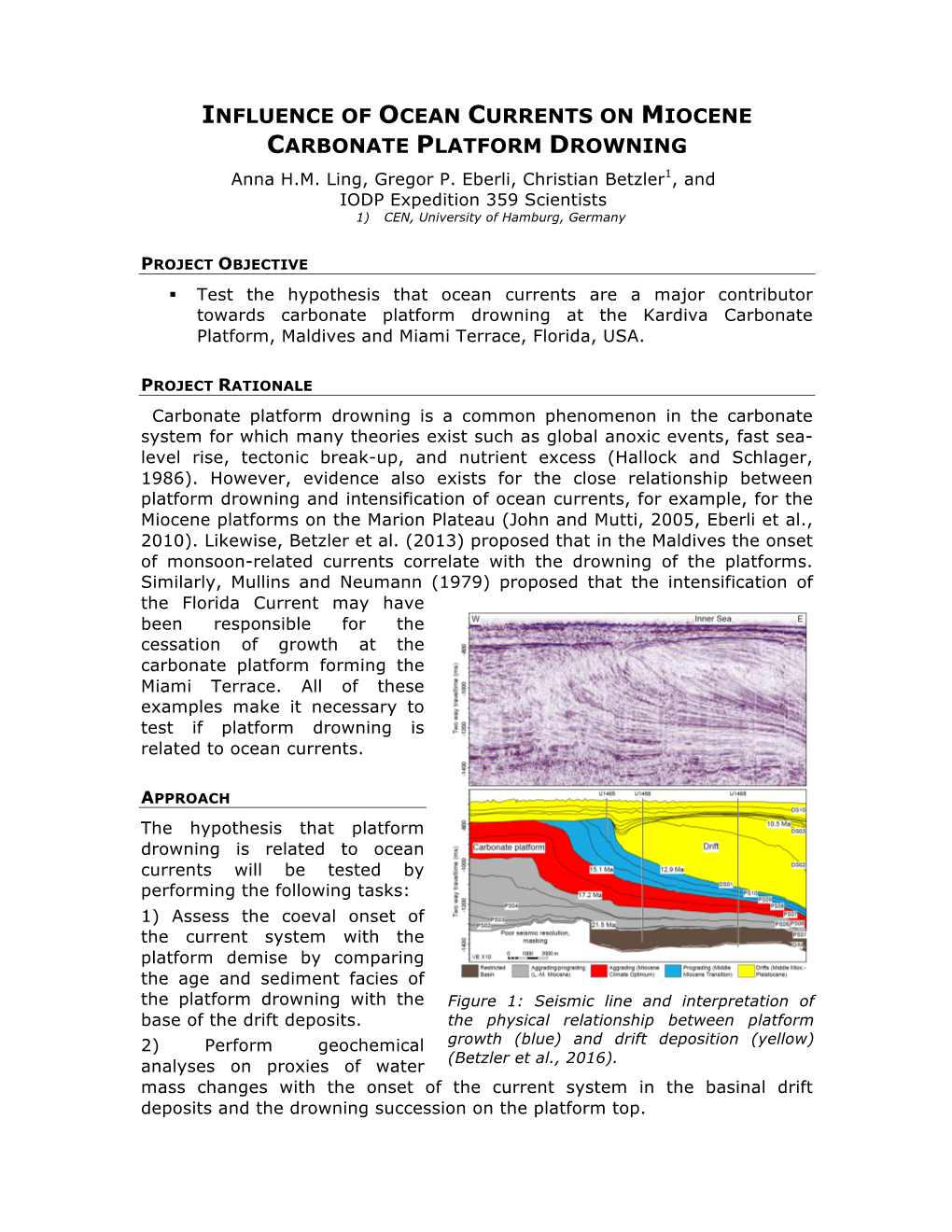 INFLUENCE of OCEAN CURRENTS on MIOCENE CARBONATE PLATFORM DROWNING Anna H.M