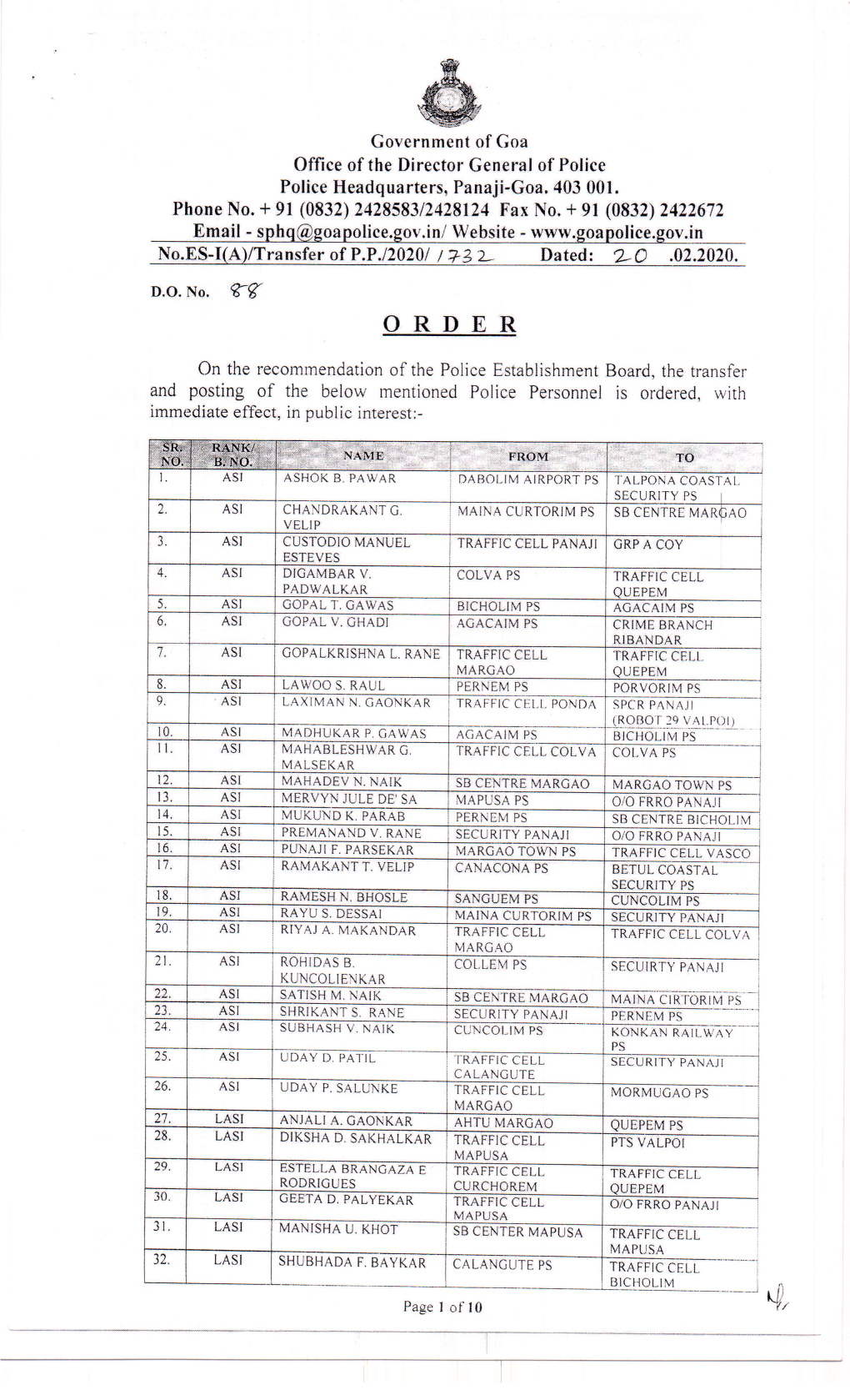 Goa Police Transfer Order of Police Staff 21Feb2020