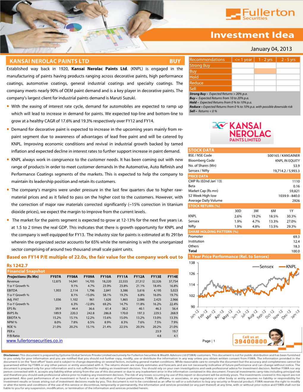 January 04, 2013 a KANSAI NEROLAC PAINTS LTD