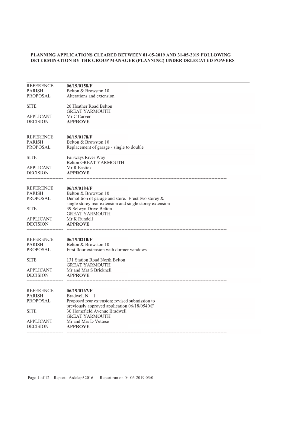 Planning Applications Cleared Between 01-05-2019 and 31-05-2019 Following Determination by the Group Manager (Planning) Under Delegated Powers