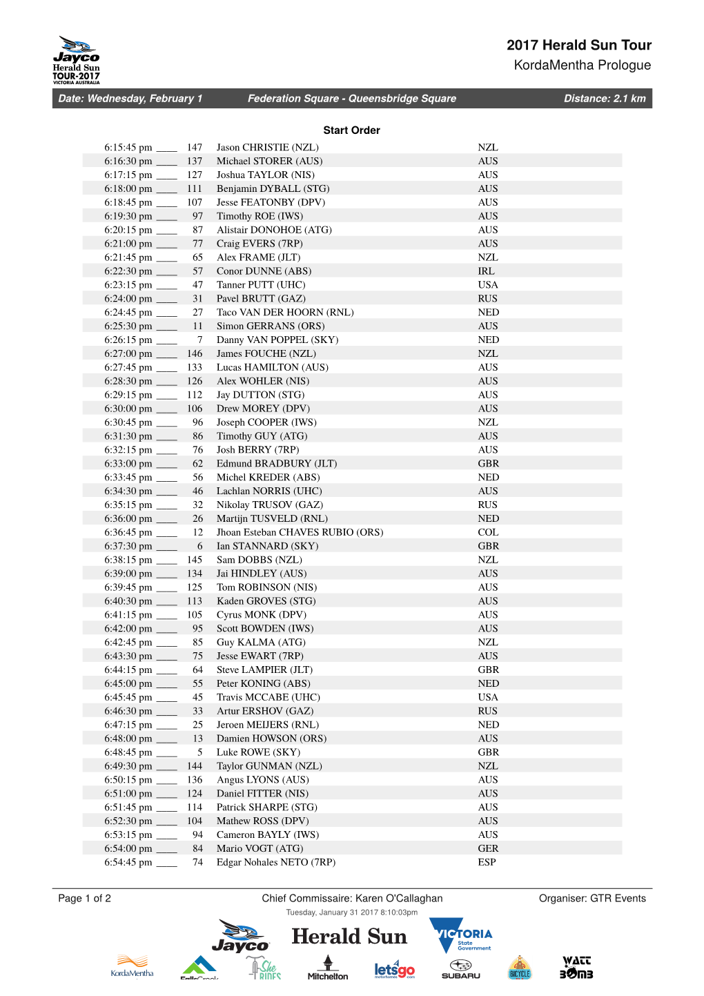 2017 Herald Sun Tour Kordamentha Prologue