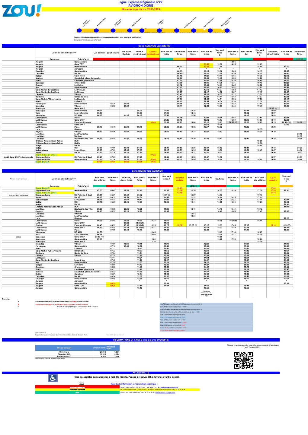 FH LER 22 Avignon Manosque Digne Au 15.12.2019-Retoursbremond