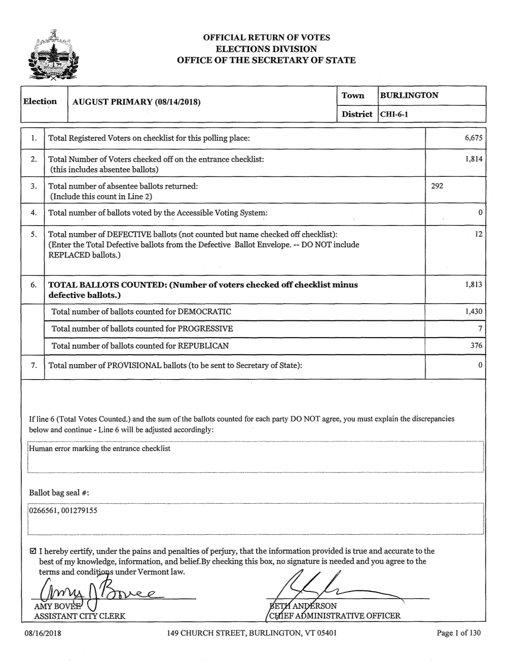 State Primary Official Return of Votes