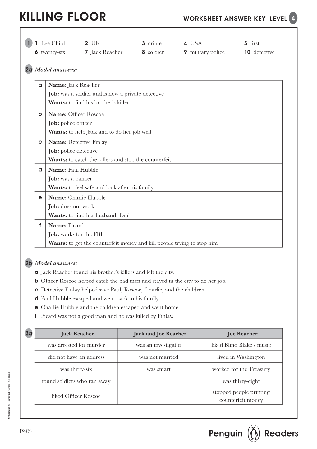 Killing Floor Worksheet Answer Key Level 4