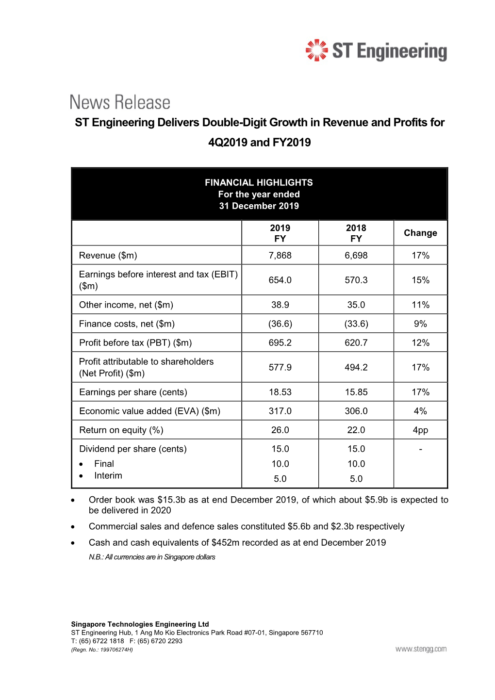 ST Engineering Delivers Double-Digit Growth in Revenue and Profits for 4Q2019 and FY2019