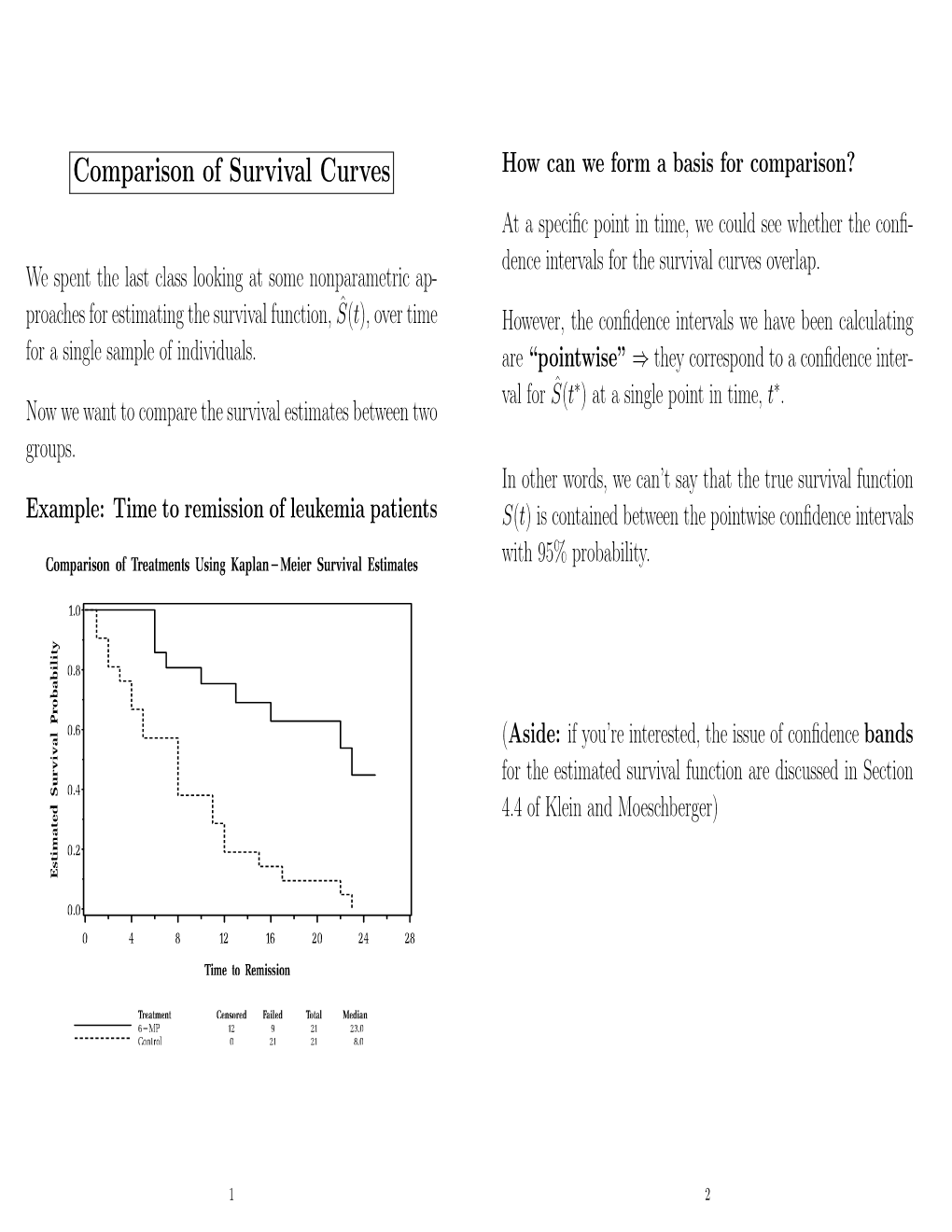 Comparison of Survival Curves