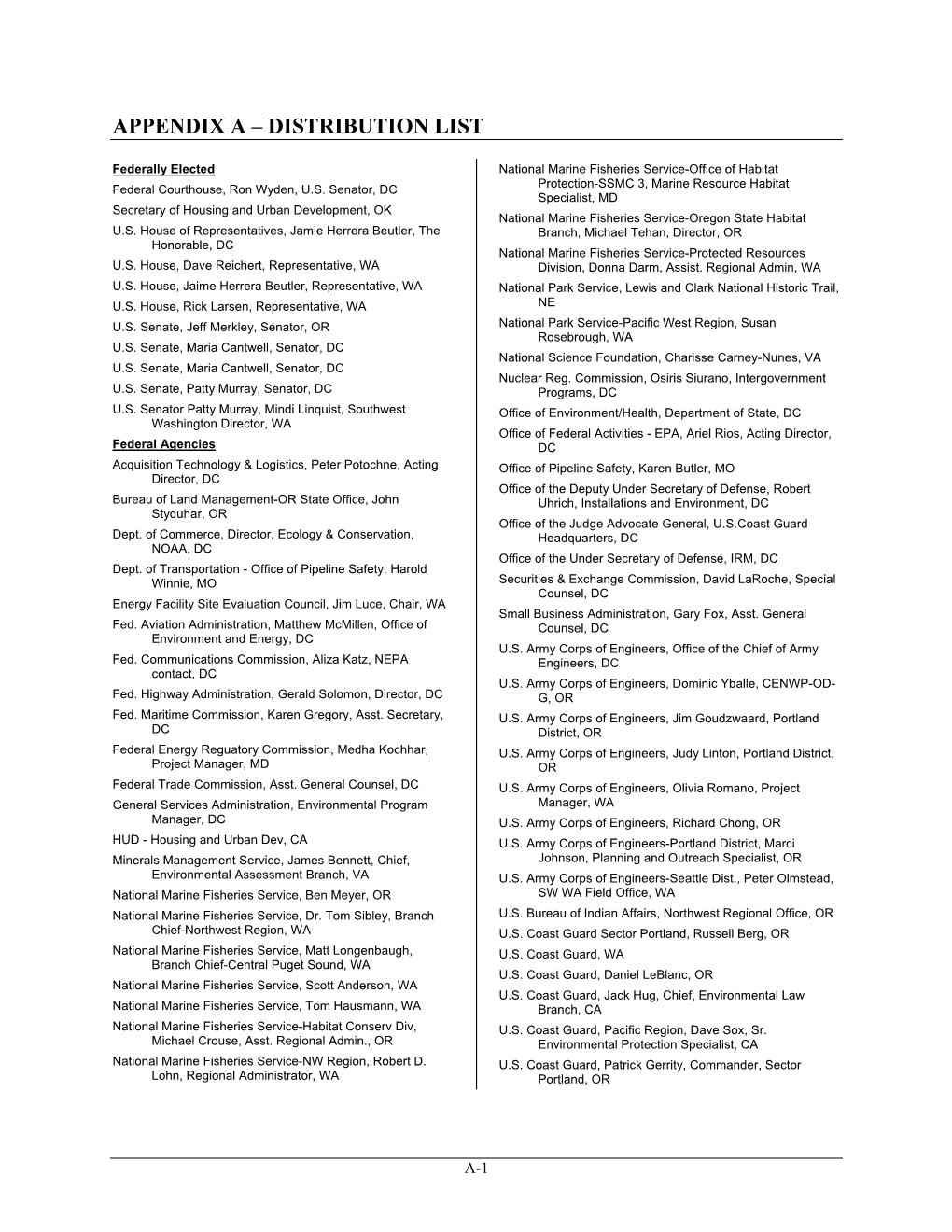 Appendix A: Distribution List (PDF)