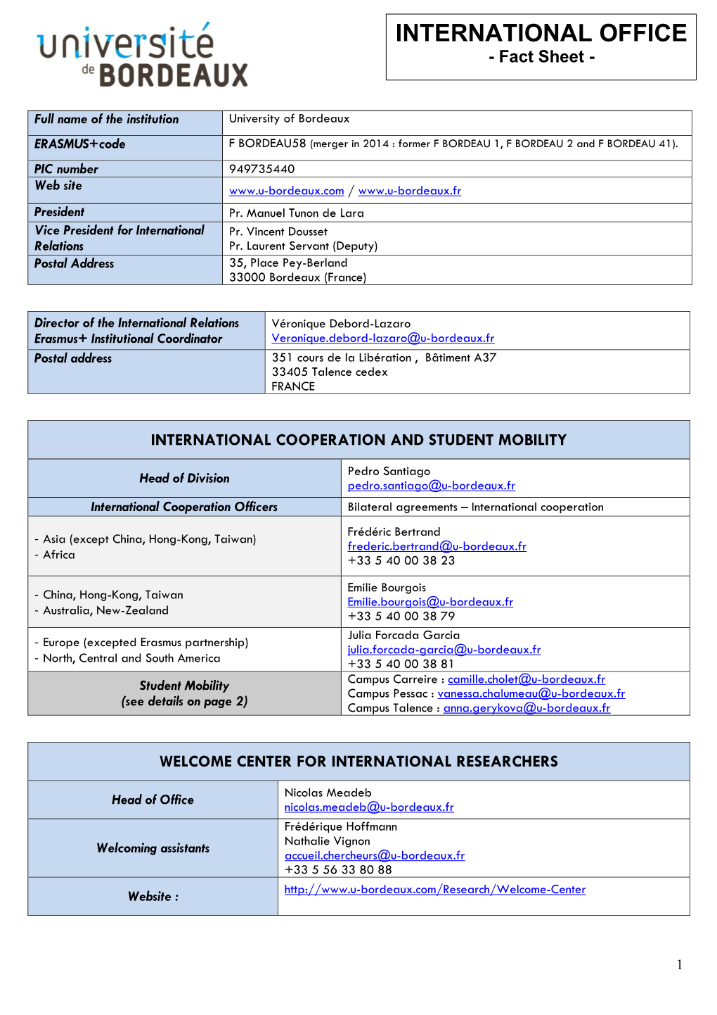 INTERNATIONAL OFFICE - Fact Sheet