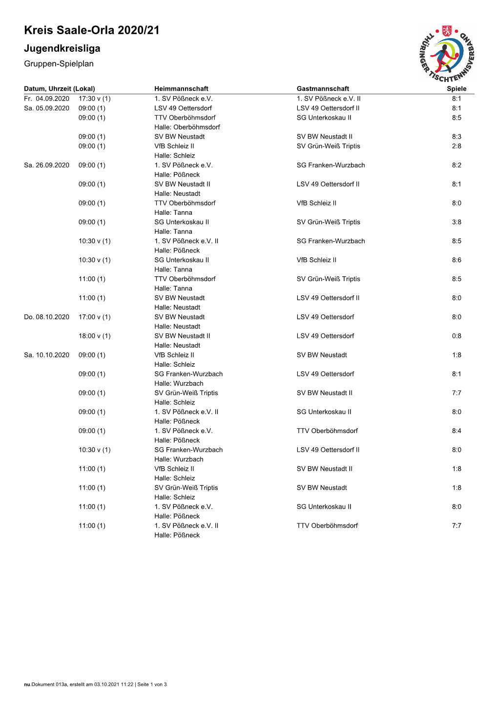 Kreis Saale-Orla 2020/21 Jugendkreisliga Gruppen-Spielplan