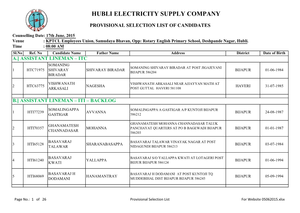 Hubli Electricity Supply Company