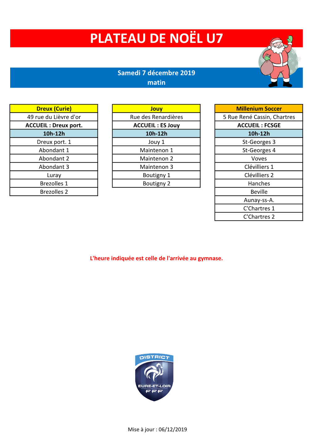 Répartition Plateaux De Noël U7