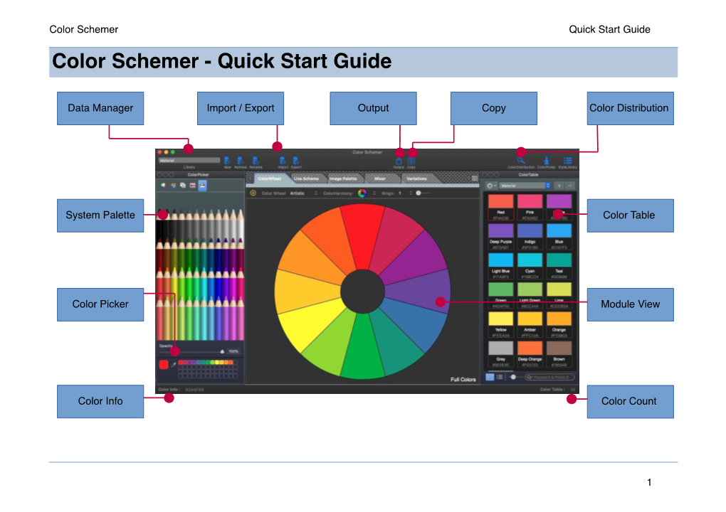 Quick Start Guide Color Schemer - Quick Start Guide