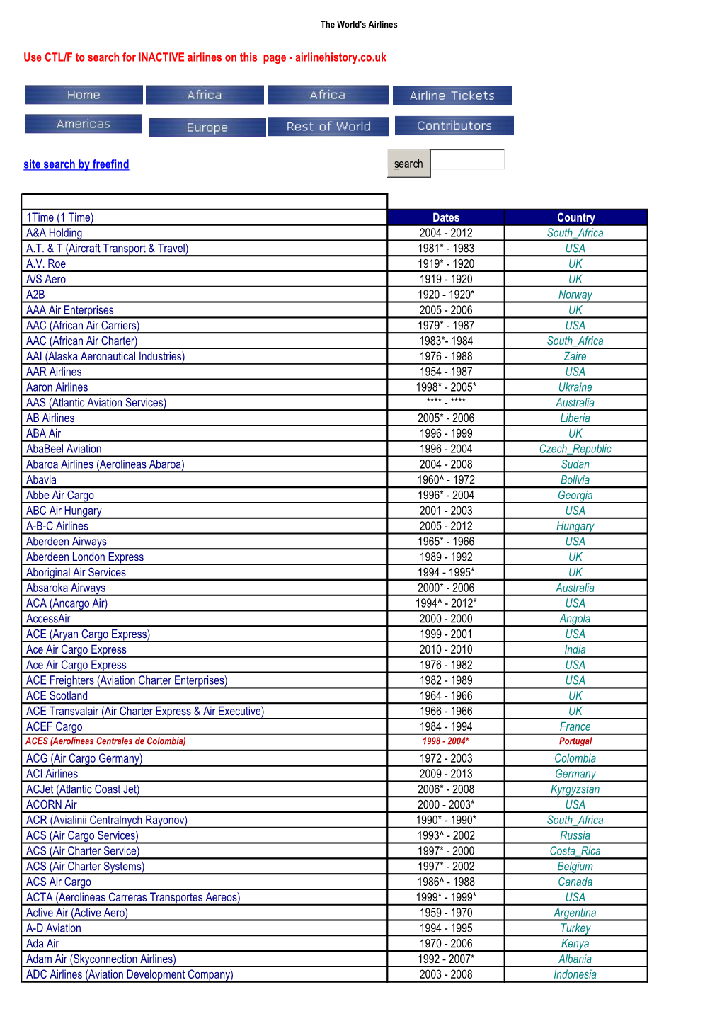 Use CTL/F to Search for INACTIVE Airlines on This Page - Airlinehistory.Co.Uk