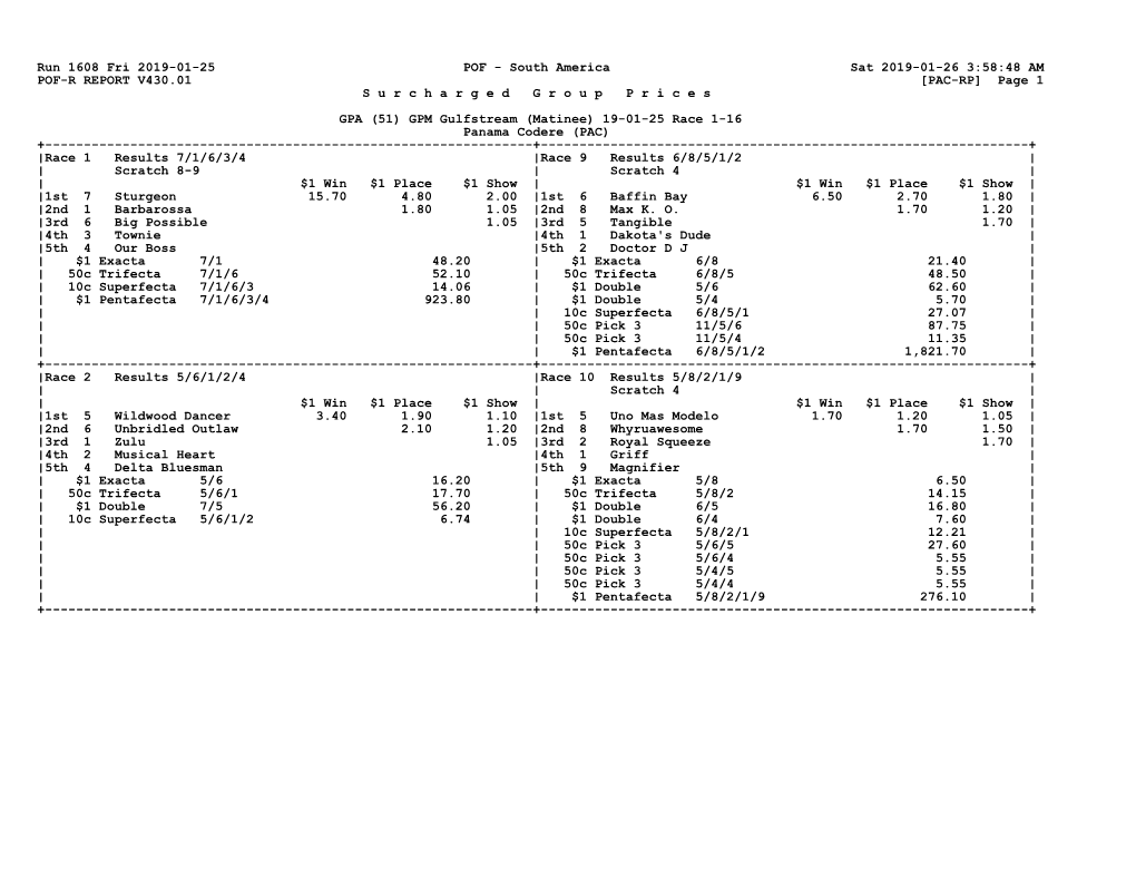 Run 1608 Fri 2019-01-25 POF - South America Sat 2019-01-26 3:58:48 AM POF-R REPORT V430.01 [PAC-RP] Page 1 S U R C H a R G E D G R O U P P R I C E S