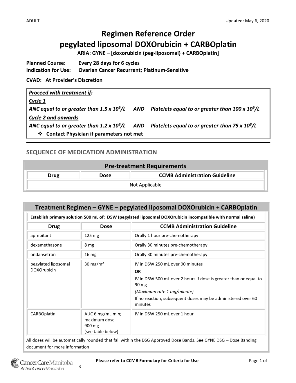 Regimen Reference Order Pegylated Liposomal Doxorubicin + Carboplatin