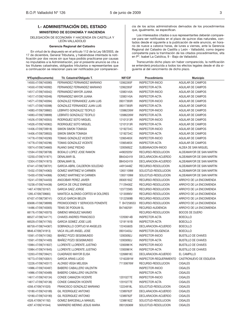 I.- ADMINISTRACIÓN DEL ESTADO Cia De Los Actos Administrativos Derivados De Los Procedimientos Que, Igualmente, Se Especifican