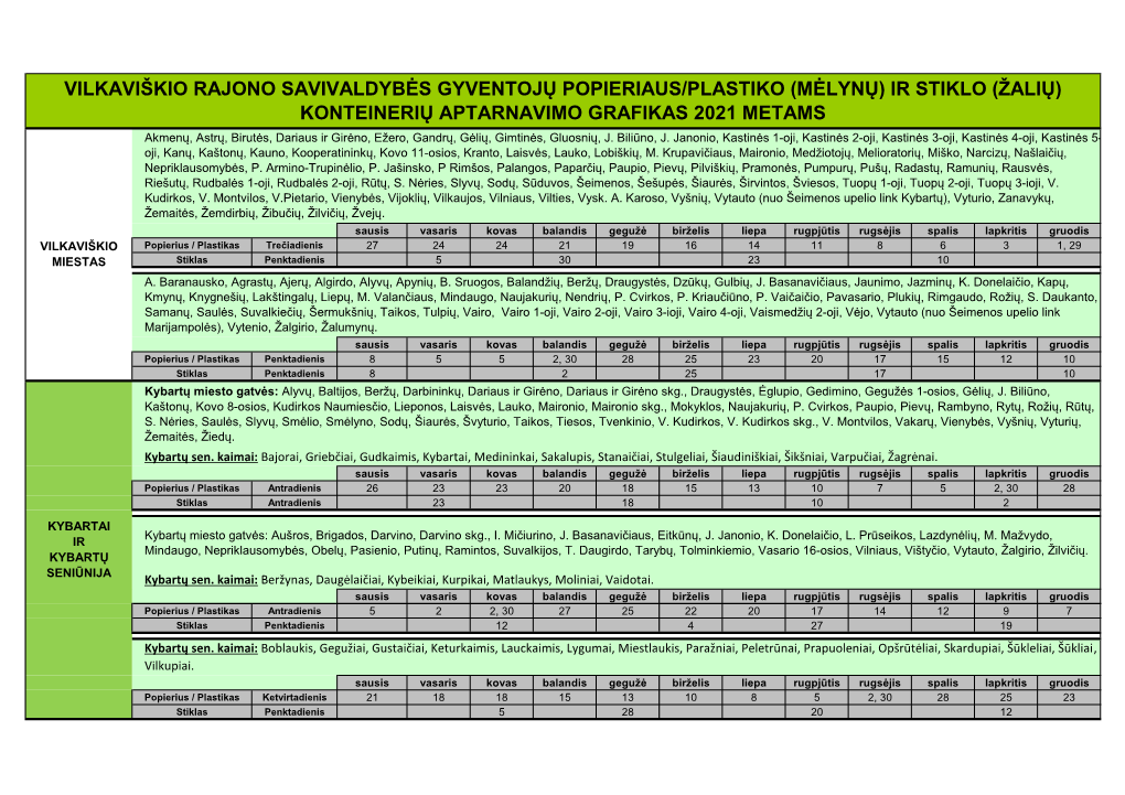 KONTEINERIŲ APTARNAVIMO GRAFIKAS 2021 METAMS Akmenų, Astrų, Birutės, Dariaus Ir Girėno, Ežero, Gandrų, Gėlių, Gimtinės, Gluosnių, J