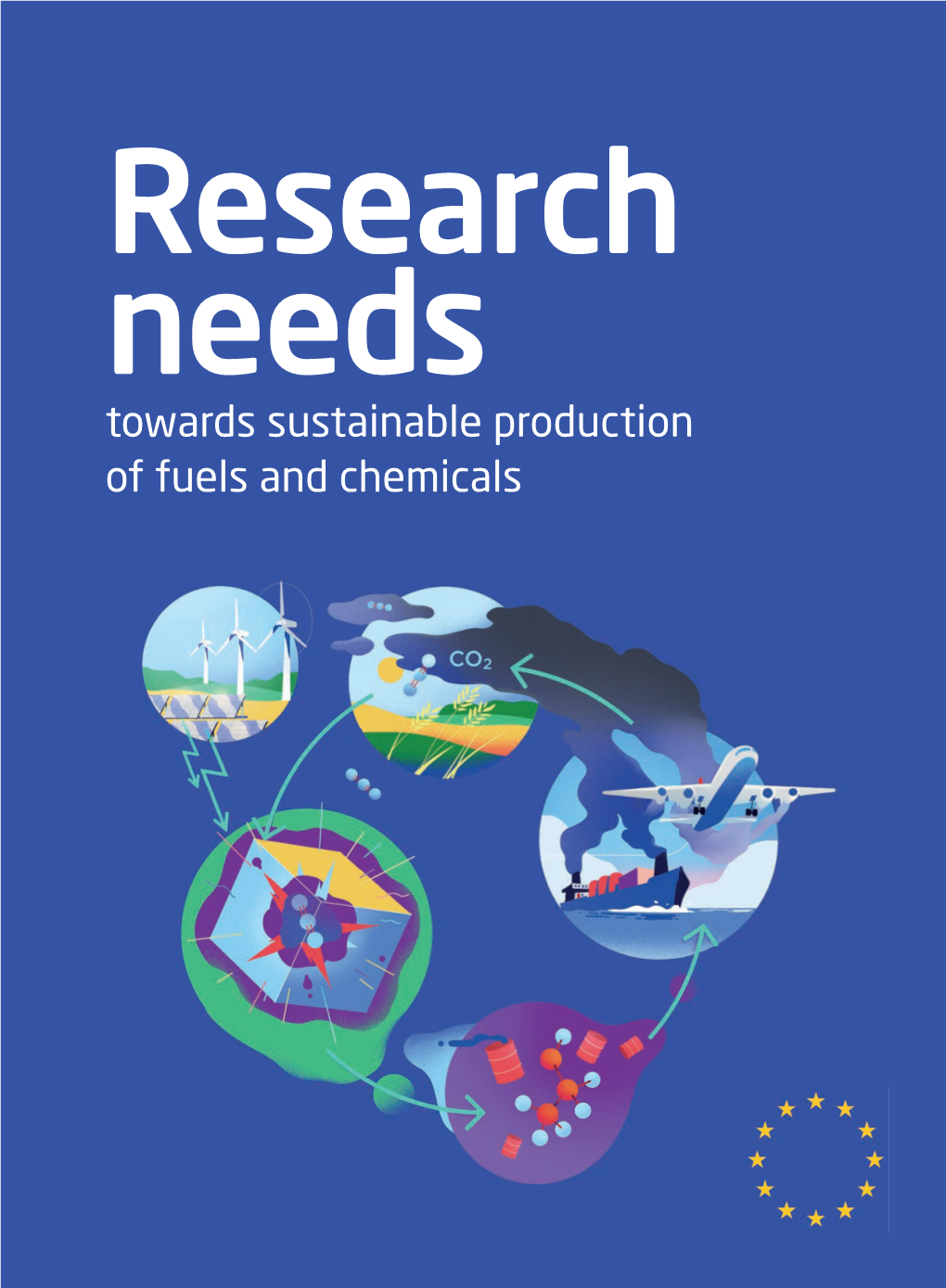 Towards Sustainable Production of Fuels and Chemicals Research Needs Towards Sustainable Production of Fuels and Chemicals