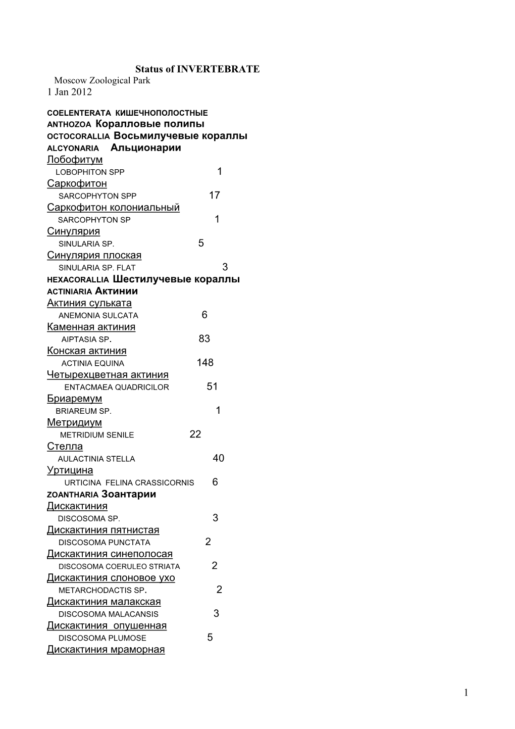 Status of AMPHIBIANS Inventory – Transaction Counting Page 1