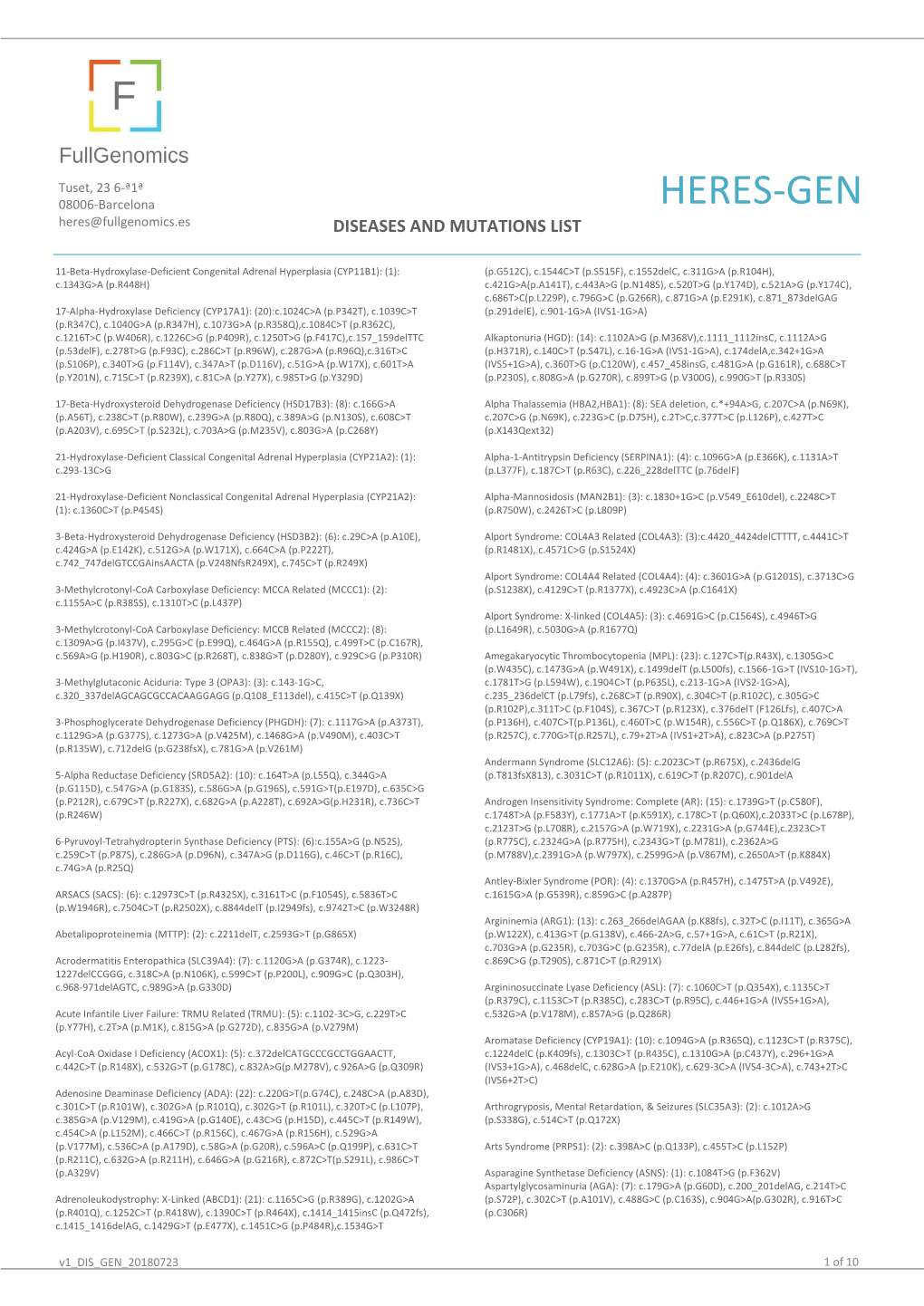 Diseases and Mutations List